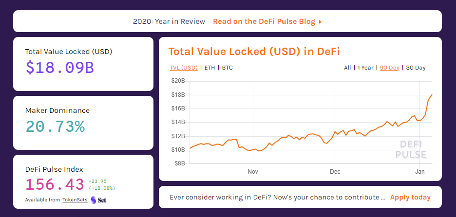 Complete Guide to Yield Farming: How to Participate in DeFi's Growing  Harvests