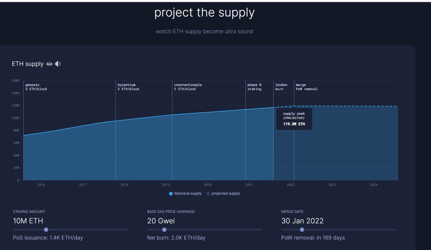 Ethereum price prediction may 17 2021