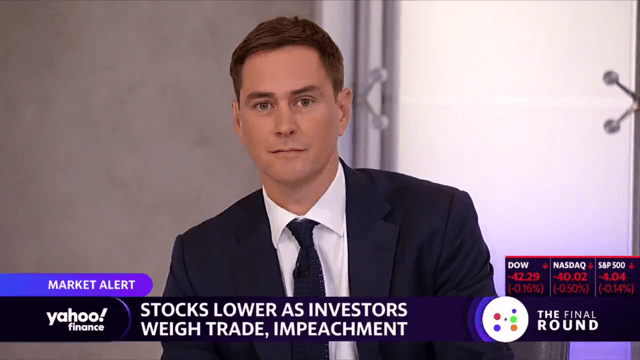 Investment Markets, Fund Research & Analysis